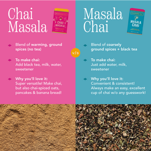 Masala Chai - Tea and Spice Blend