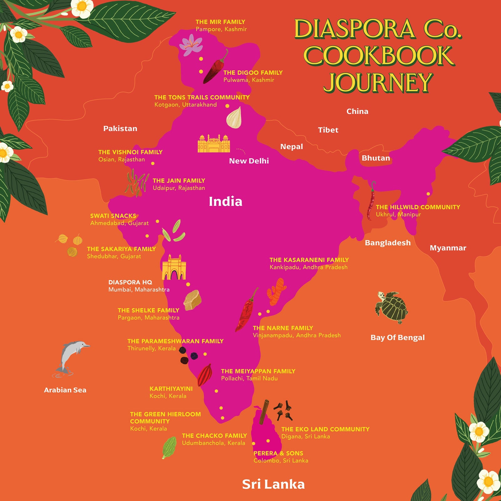 The Diaspora Spice Co. Cookbook (signed)