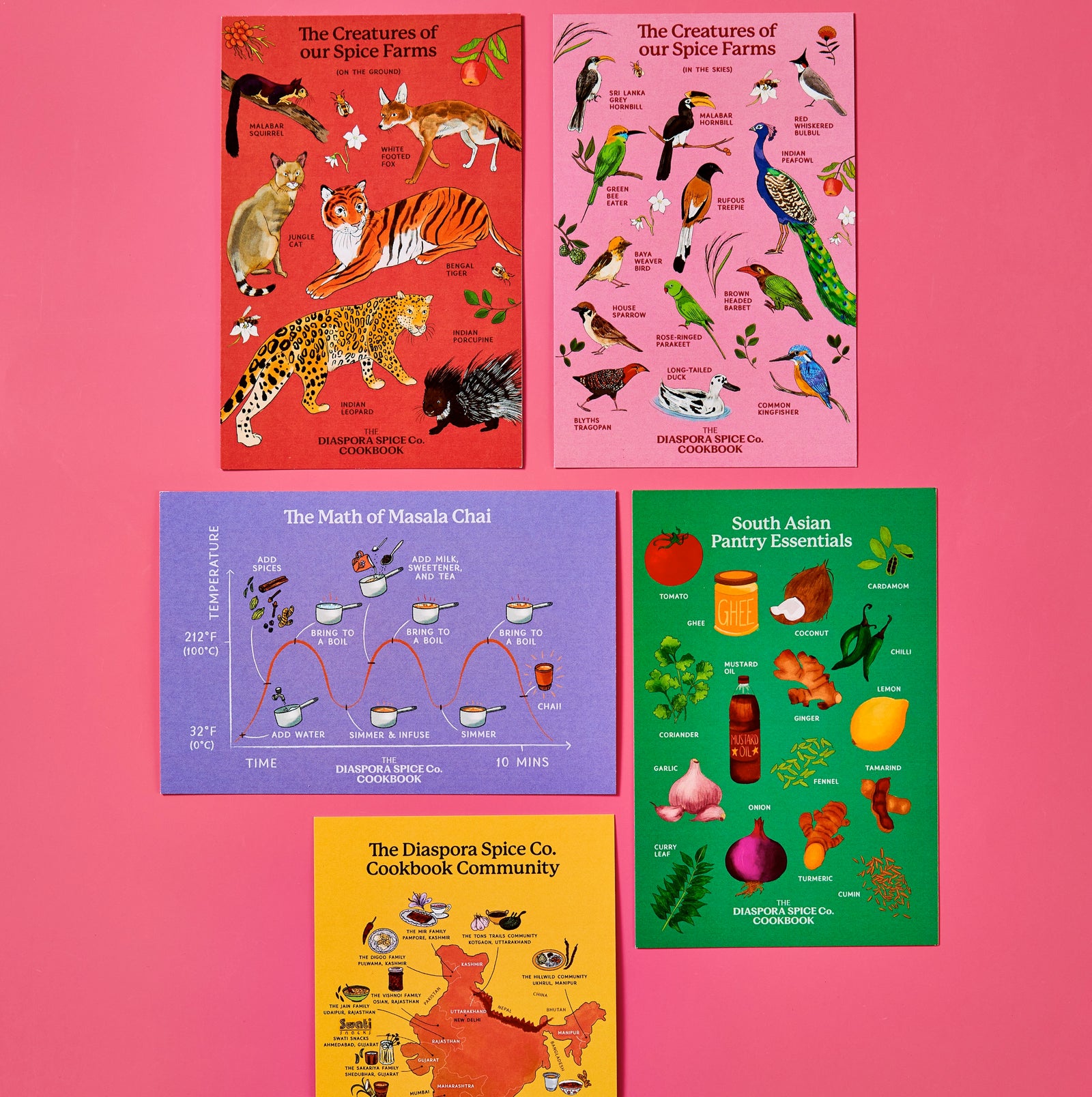 Diaspora Cookbook Postcards
